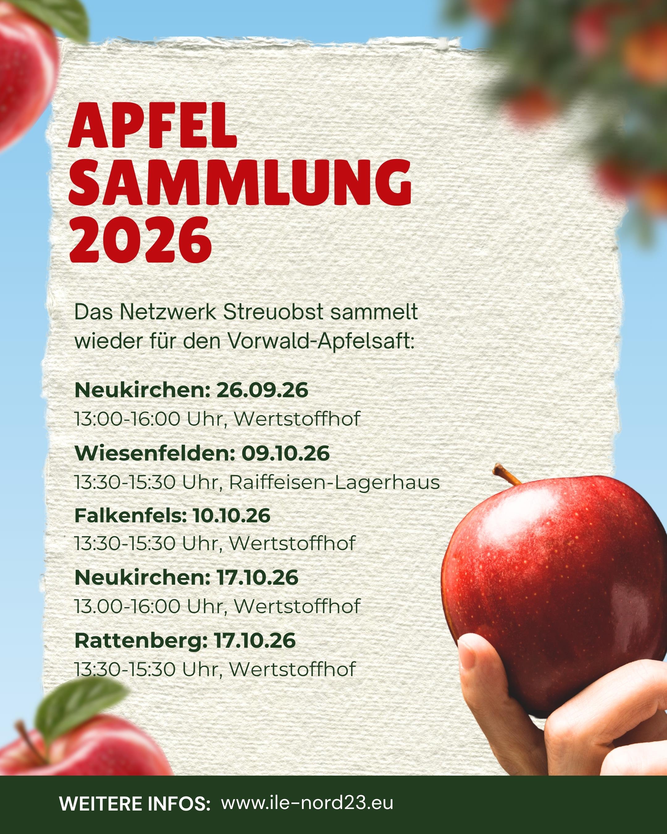 Apfel Sammlung 2026